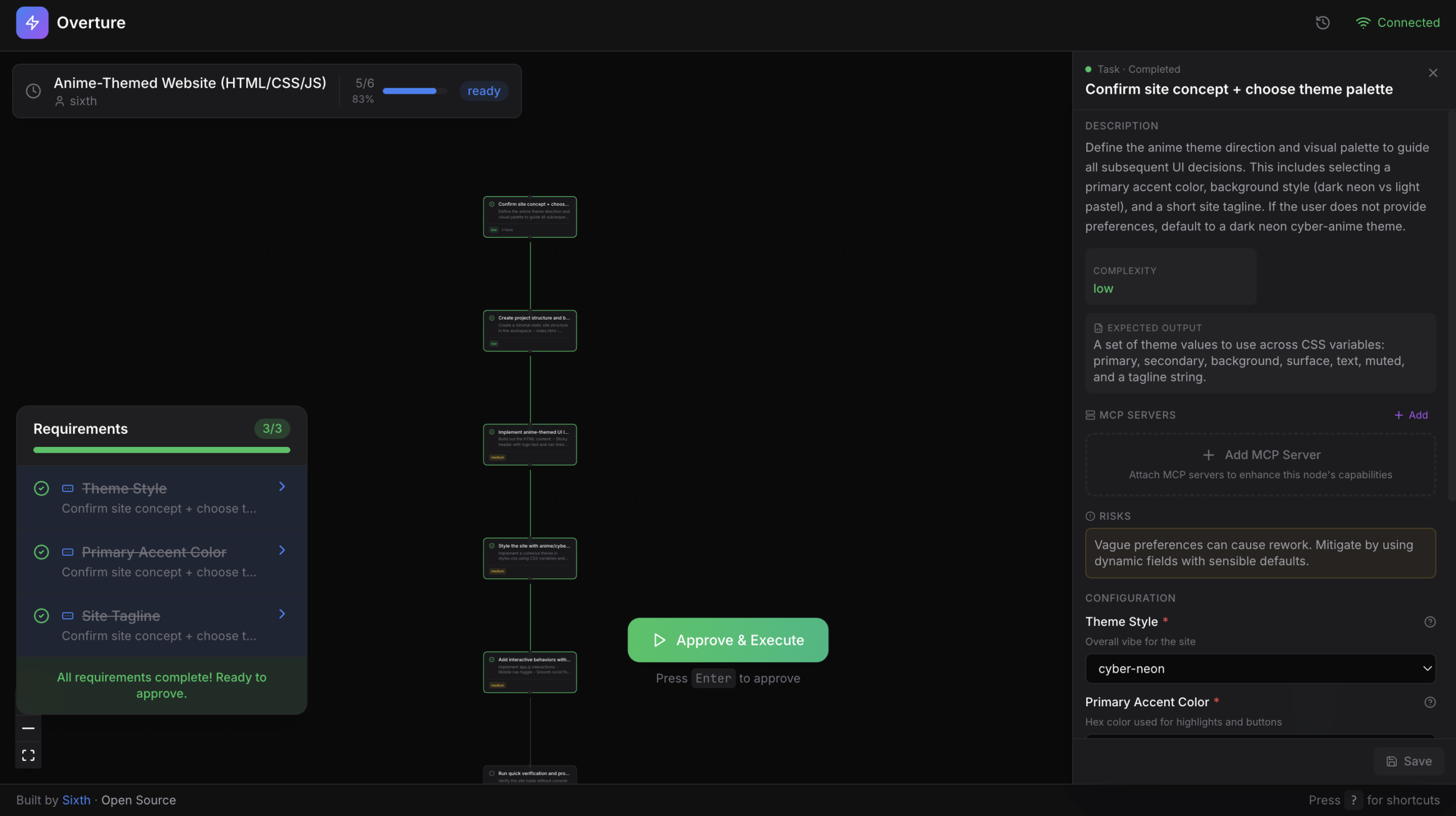 Overture Review: The Visual “Brain Map” for AI Agents like Claude & Cursor